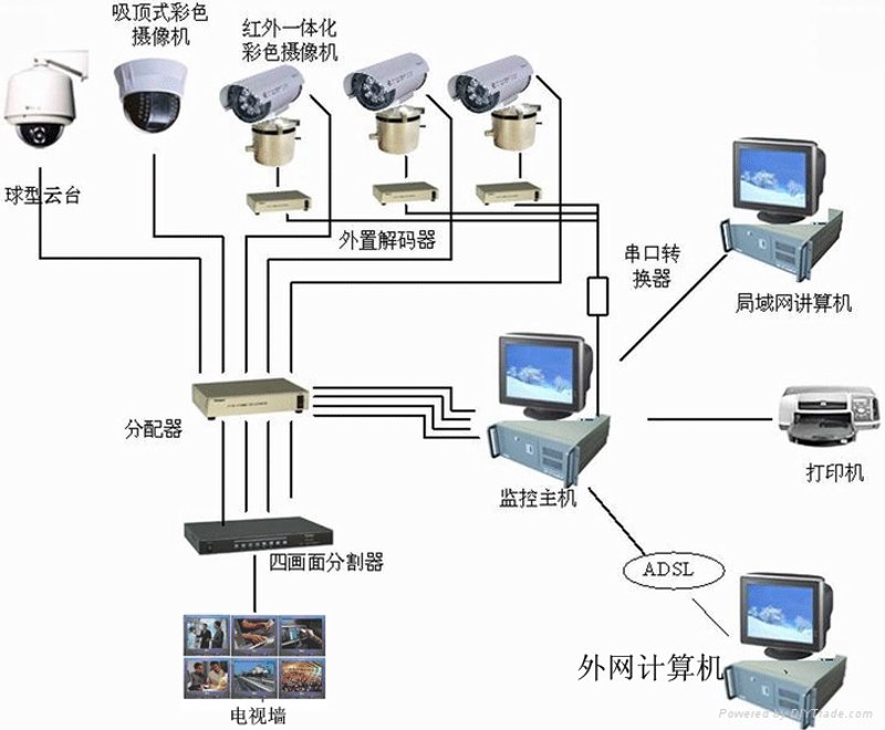 厦门出入境检验检疫局国际旅行卫生保健中心，守护你我健康出行